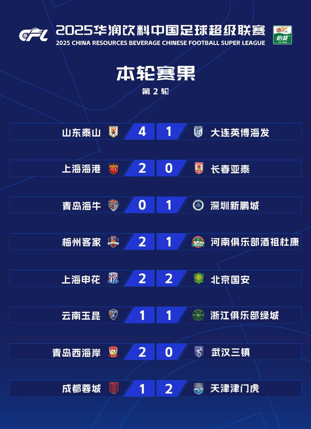 关于上海海港国际比赛日迎来里程碑,志在CBA常规赛名次提升,压力陡增,球探报告显示潜力的信息 关于上海海港国际比赛日迎来里程碑,志在CBA常规赛名次提升,压力陡增,球探报告显示潜力的信息